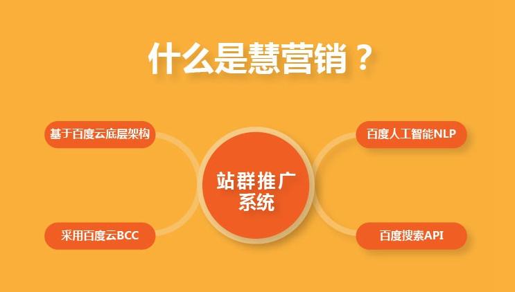 电销管理软件教程：电销管理软件的服务器在国内还是国外